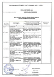 Приложение к сертификату соответствия № РОСС RU.04ГЧ0.M00040